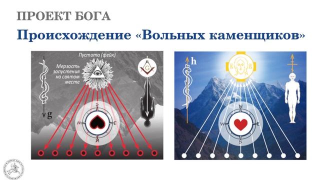 Происхождение "Вольных каменщиков". смотреть онлайн