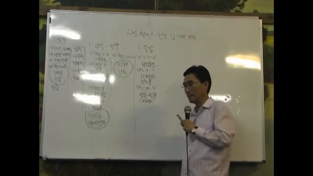 Хапсук 2007.г.Днепропетровск.4 лекция. смотреть онлайн