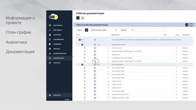 Руководитель проекта Заказчика Застройщика смотреть онлайн