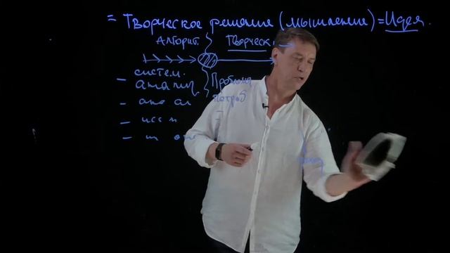 Творческое мышление. Генерация идей. Дизайн мышления. #креативность смотреть онлайн