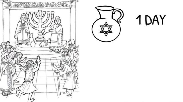 What Is Hanukkah? An Introduction To The Jewish Holiday