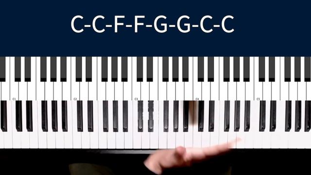 How To Play Country Piano, From Basics To Floyd Cramer смотреть онлайн