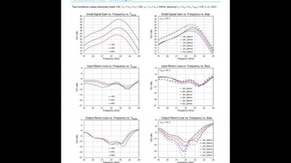 TGA4549-SMTR7  DataSheet --- ingketech.netTGA4549-SMTR7  DataSheet --- ingketech.net