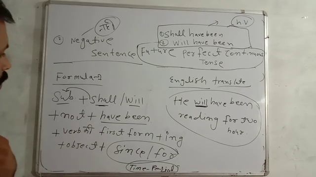 Future Perfect Continuous Tense with examples in Hindi смотреть онлайн