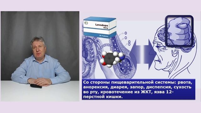 Мукуна жгучая: источник дофамина при болезни Паркинсона?