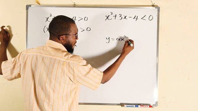 Quadratic Inequality | x²+3x-4 greater than 0 смотреть онлайн