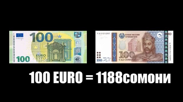 Қурби Асъор Имруза 13.05.2023.рубл дар Тоҷикистон#қурбиасъор смотреть онлайн