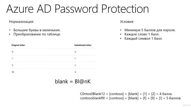 015 Настройка Azure AD Password Protection смотреть онлайн