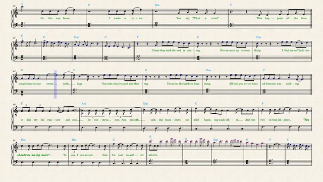 Taylor Swift — Sweet Nothing (Piano Sheet Music) смотреть онлайн