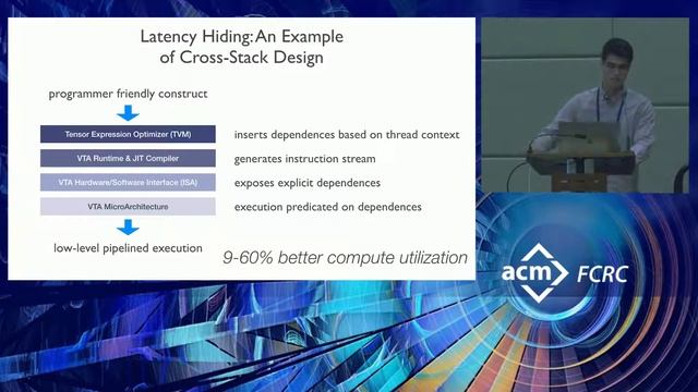 TVM Tutorial at FCRC [3/9]: VTA смотреть онлайн