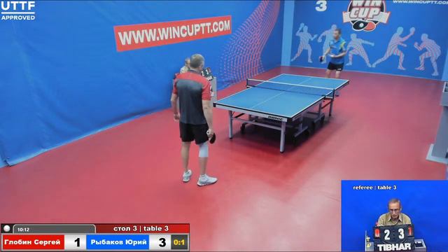 Глобин Сергей Рыбаков Юрий Восток 3 WINCUP 18.07.21 ПрямаяТрансляция Зал3 смотреть онлайн