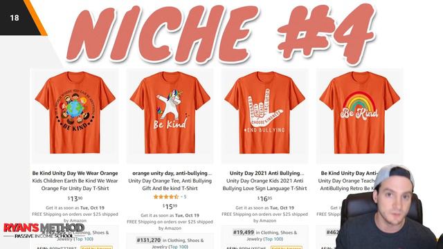 TOP 5 NICHES 🔥 Print On Demand Niche Research #75 — (10/17/2021)