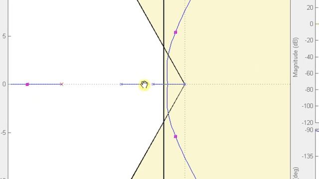 Design and Implementation of Controllers using Matlab | SisoTool | Compensators | Control Systems смотреть онлайн