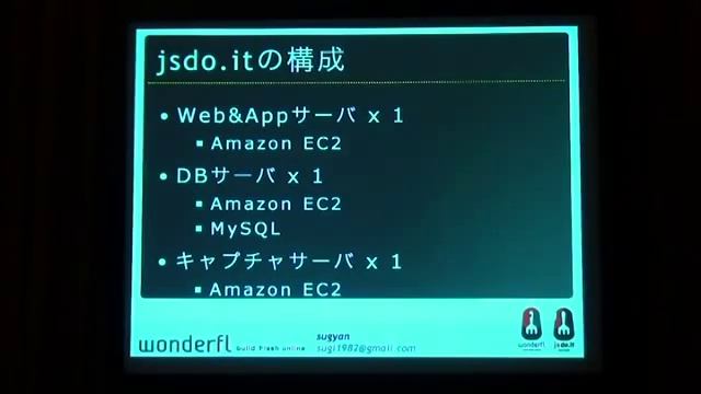 sugyan - perl-casual特別企画 とある自社サービスの運用事例 1/2 смотреть онлайн