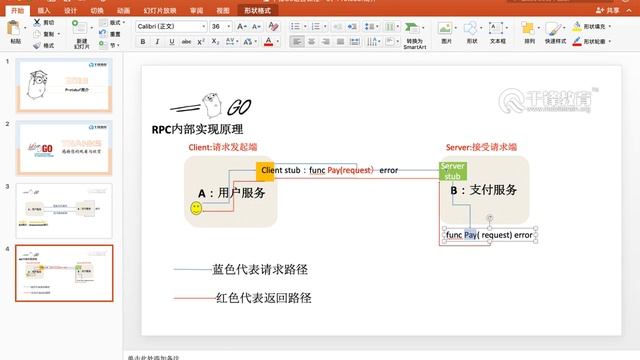 千锋Go语言课程：5、Protobuf简介 смотреть онлайн