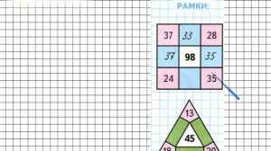 Страница 58 Задание на полях – Математика 3 класс (Моро) Часть 2