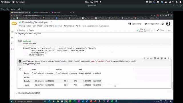 Bootcamp Datascience Alura - Cafezinho Crosstab #python #pandas #datascience #alura #crosstab смотреть онлайн