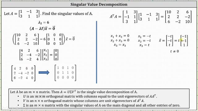 Determine the Singular Value Decomposition of a Matrix смотреть онлайн