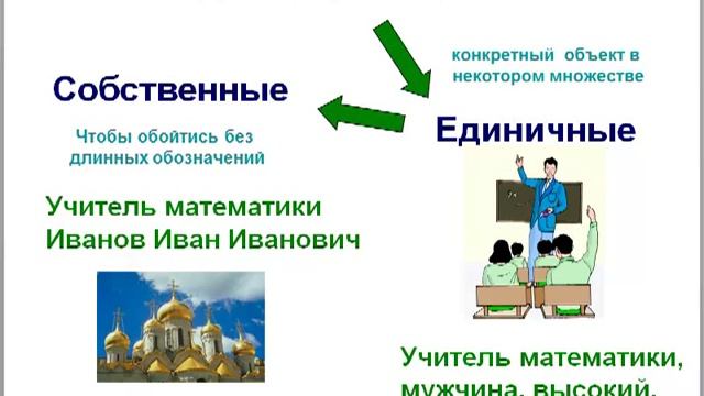 Объекты и их имена. Признаки объектов смотреть онлайн