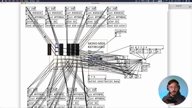 Keyboard Controller made in Pure Data Vanilla (Patch Download) смотреть онлайн