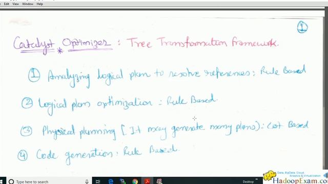 Spark SQL : Catalyst Optimizer (Heart of Spark SQL) смотреть онлайн