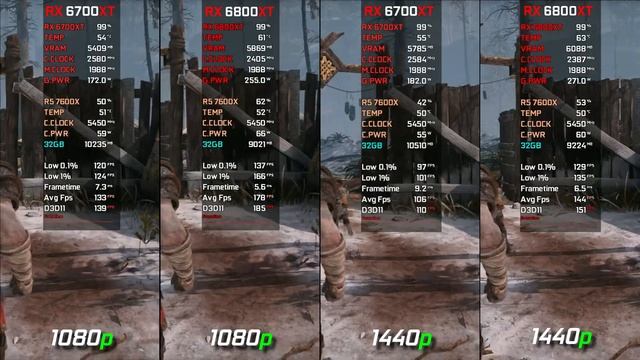 RX 6700 XT Vs RX 6800 XT | Test In 10 Games 1080p - 1440p