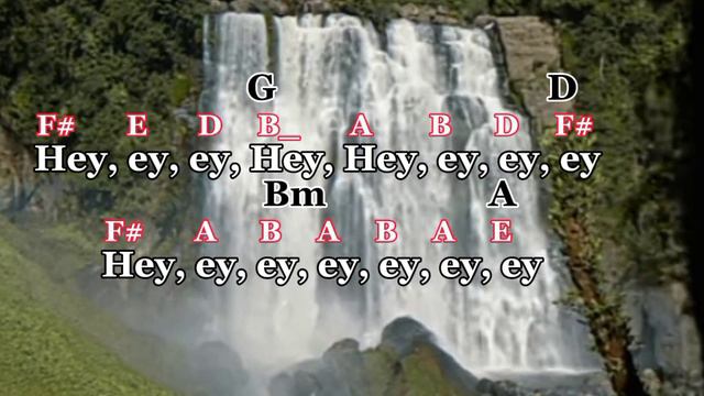 Give Me Jesus - Chords & Lyrics on Screen Play along with your 🎹🎸🥁🎻 смотреть онлайн