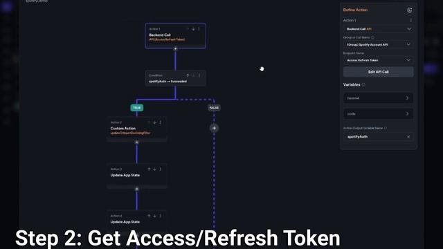 @FlutterFlow Master OAuth & JWT: Practical Guide with Spotify Integration (mobile special) смотреть онлайн