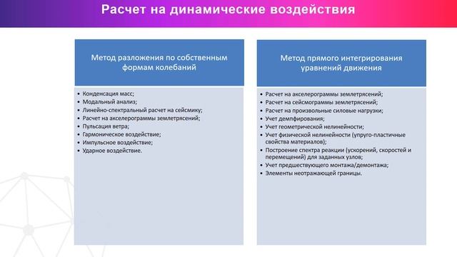 LIRA Soft | Обзор расчетных возможностей, доступных в ПК ЛИРА 10.10 смотреть онлайн