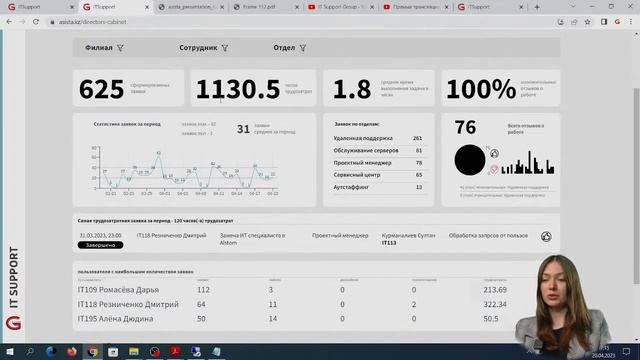 Автоматизация решает! смотреть онлайн
