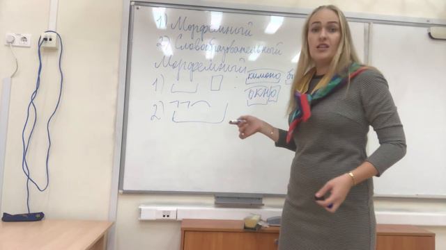 Разборы слов по составу смотреть онлайн