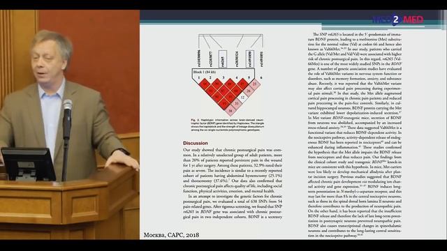 Топ-5 публикаций 2018 года в анестезиологии Щеголев А.В. смотреть онлайн