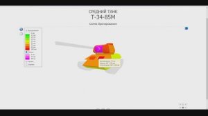 ОБЗОР: Т-34-85М как играть WOT│T 34-85М Гайд ВОТ│Т 34 85М оборудование World of Tanks