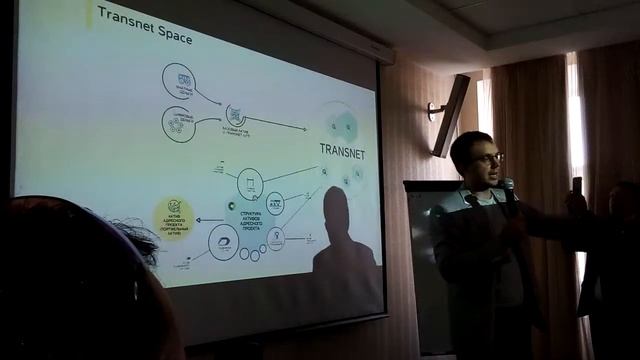 Презентация концепта Блокчейн платформы для Skyway и Transnet. Алексей Суходоев, Екатеринбург