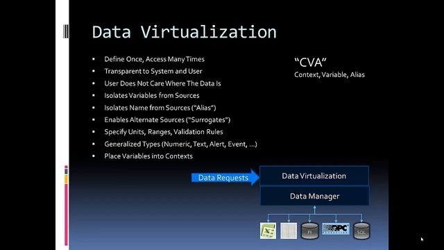 Tech Series #1: Data Access and Virtualization смотреть онлайн
