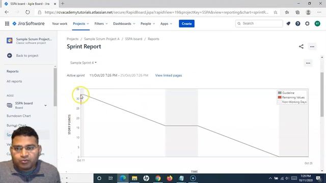 JIRA Cloud Tutorial #43 - Sprint Report in Jira | Jira Reports Tutorial смотреть онлайн