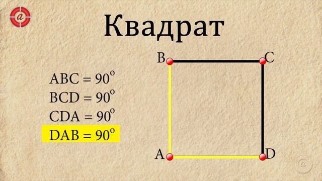 Секреты Творческого Процесса