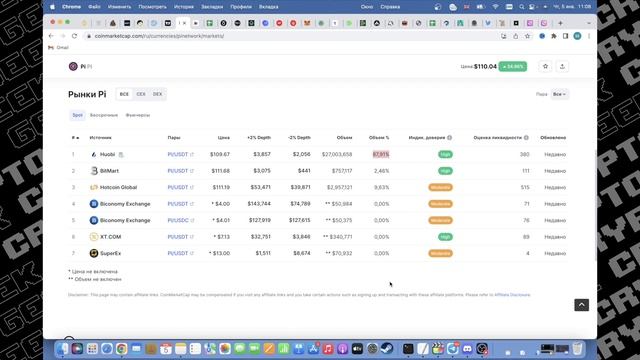 ТОКЕН PI NETWORK. ЧТО ЭТО ТАКОЕ? КАК ПРОДАТЬ? смотреть онлайн