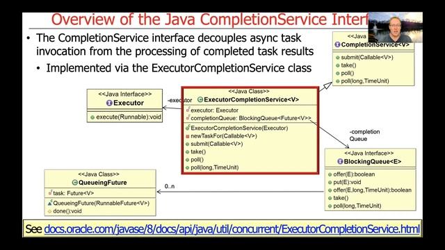 Introduction to the Java ExecutorCompletionService смотреть онлайн