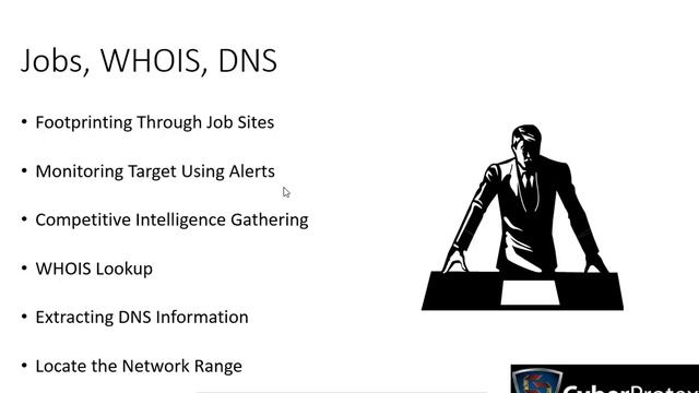 WHOIS background information смотреть онлайн