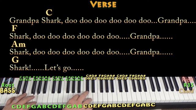 Baby Shark - Piano Jamtrack In C Major With Chords/Lyrics
