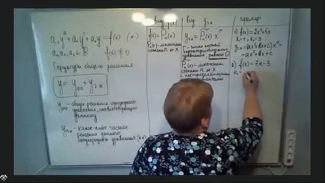 Линейные дифференциальные уравнения 2 порядка с постоянными коэффициентами смотреть онлайн