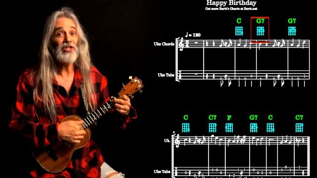 Learn Happy Birthday FAST! смотреть онлайн