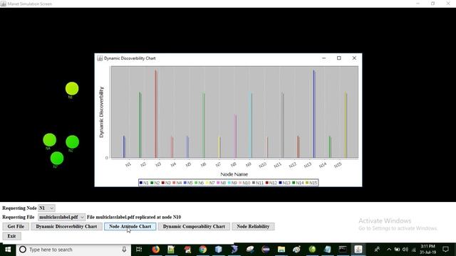 Service Composition in Mobile Ad Hoc Networks Using Rough sets || JAVA Project смотреть онлайн
