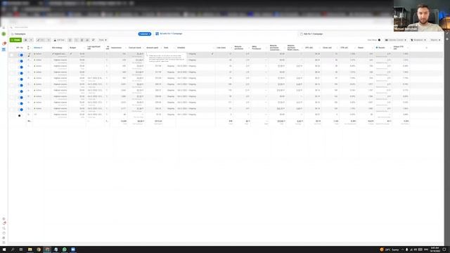 How To Analyse The Data Of Your First Winning Dropshipping Product смотреть онлайн
