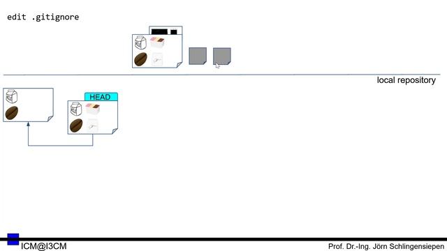 [SCM 04] git - Wiederholung lokales Repositories смотреть онлайн