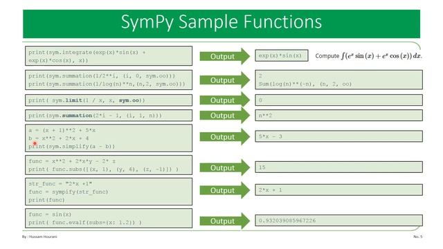 دروس لغة بايثون - الرياضيات بالرموز والتفاضل والتكامل( بالعربي) - الدرس #8 Python -sympy in Arabic смотреть онлайн