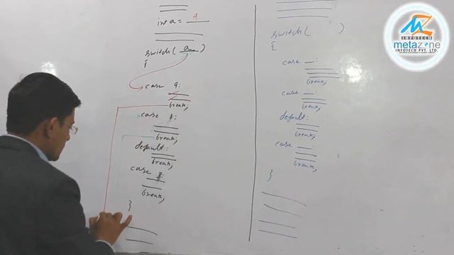 Java tutorials for beginners - Switch statement in Java | Tutorial 12 смотреть онлайн