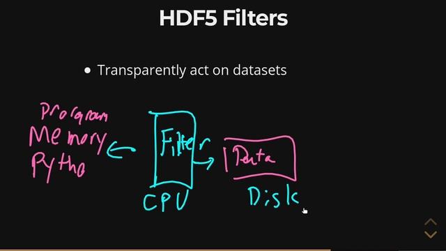 HDF5 - Filters смотреть онлайн