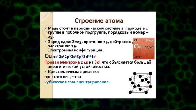 Химические элементы: медь смотреть онлайн